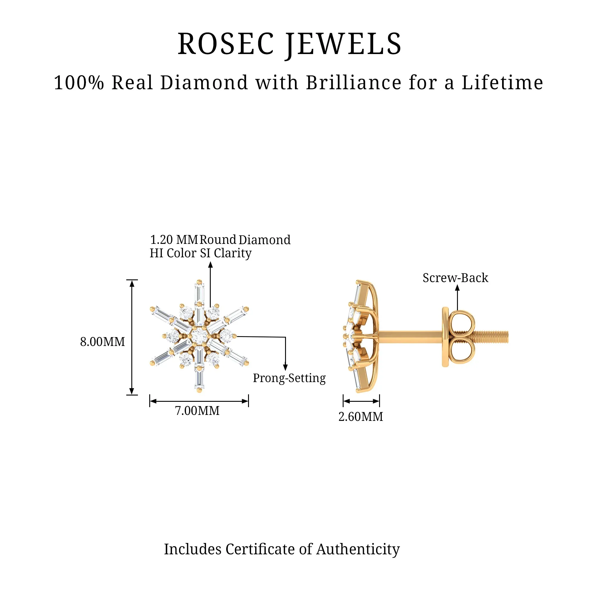 0.25 CT Minimal Diamond Cluster Stud Earrings