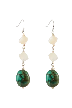 Breathe Deep Turquoise Drop Earrings